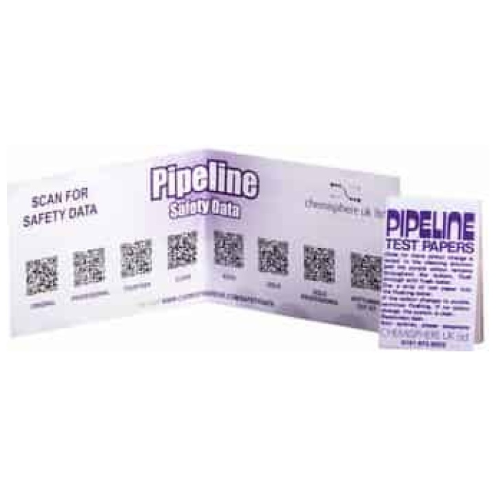 rinse test papers