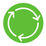 Circularity