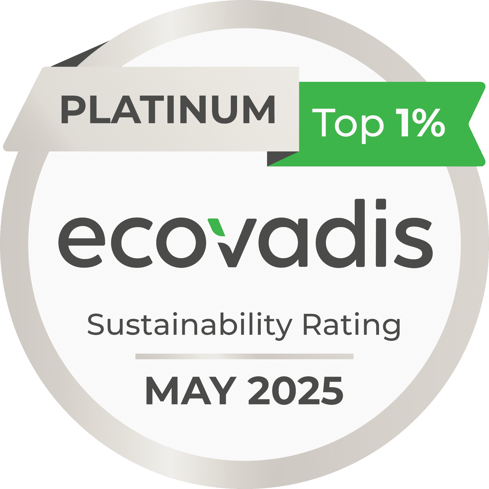 EcoVadis25