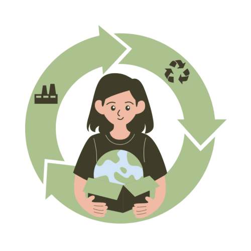 Circular Economy