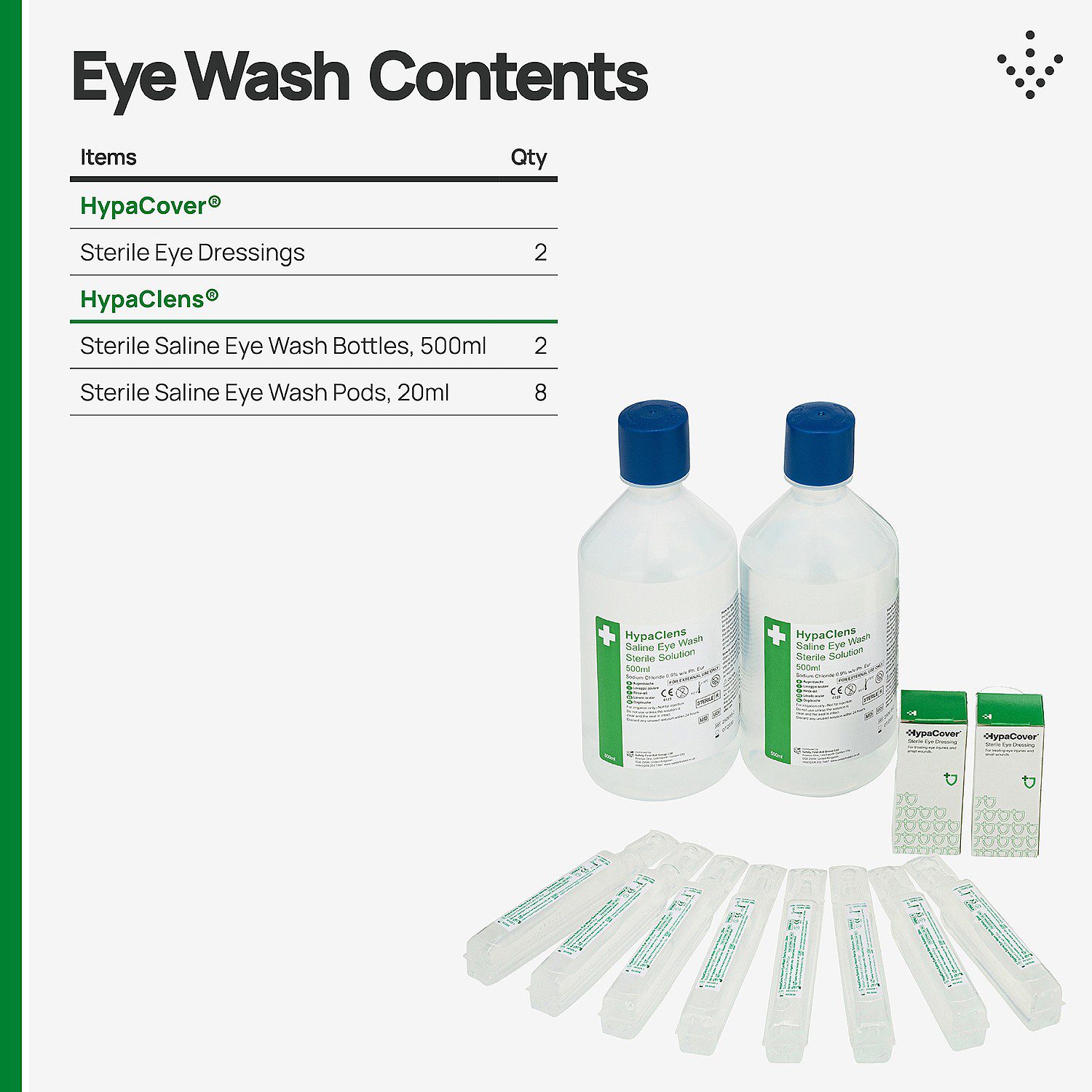 Evolution Recycled Eye Wash Station - Image 2