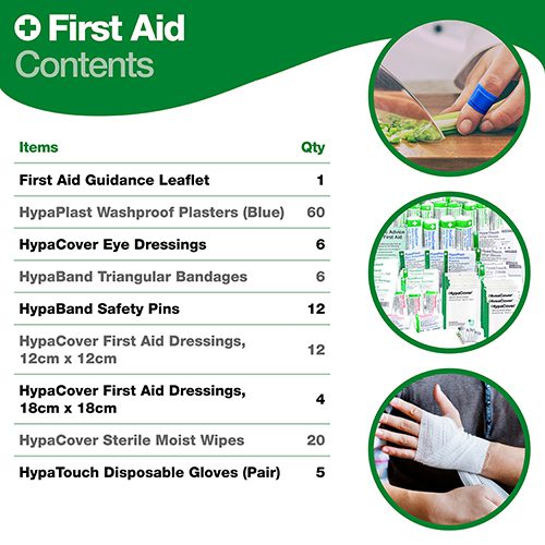 Standard Catering First Aid Kit (21-50 Person) - Image 2