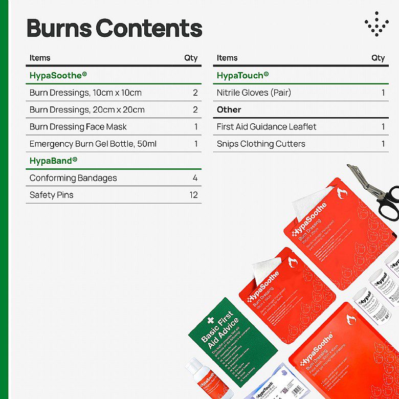 Evolution Plus HypaSoothe Burns Kit (Large) - Image 2